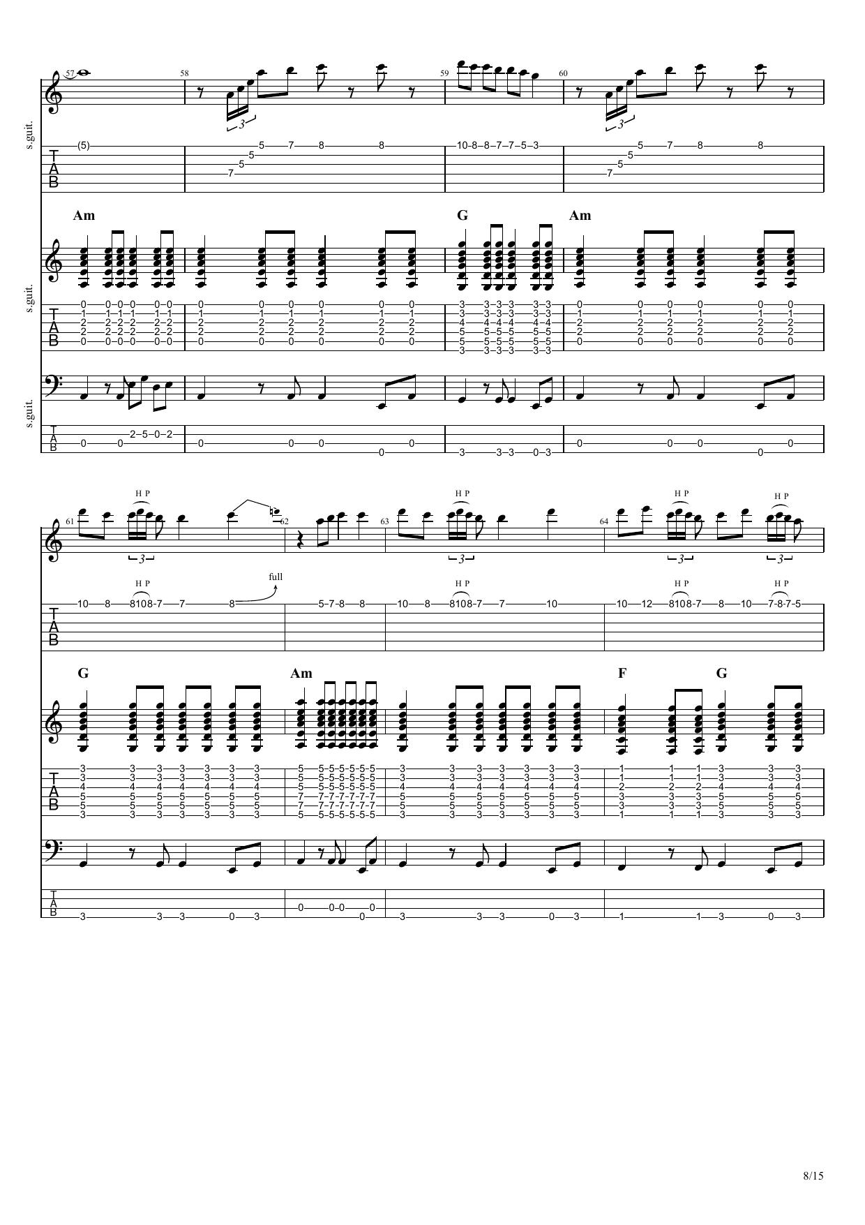 Tab preview page