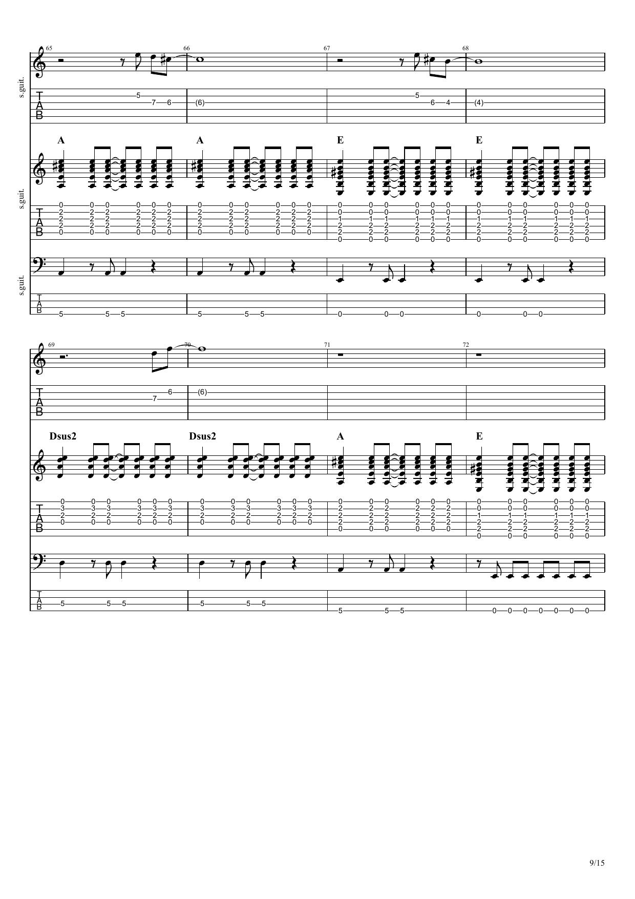 Tab preview page