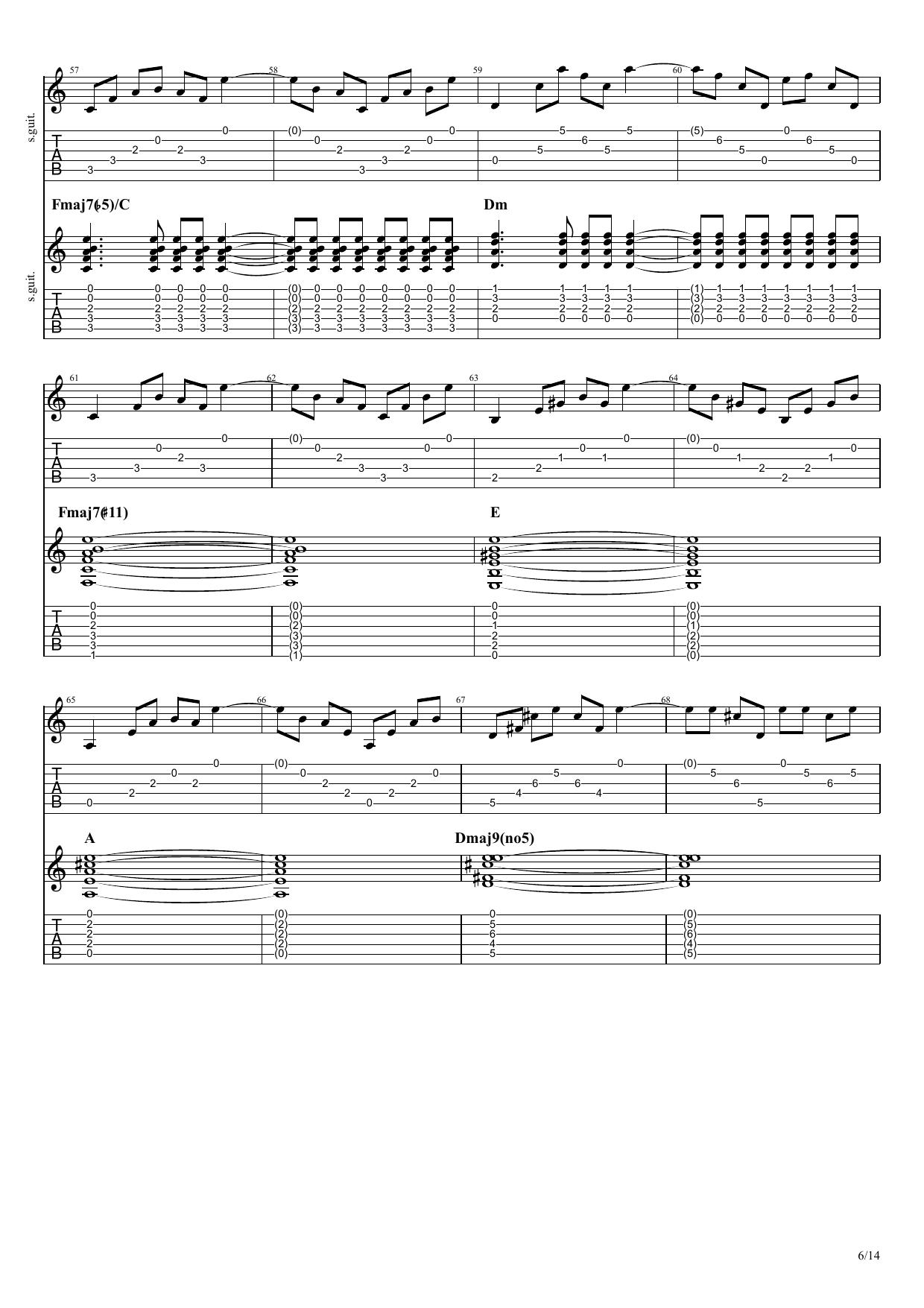 Tab preview page