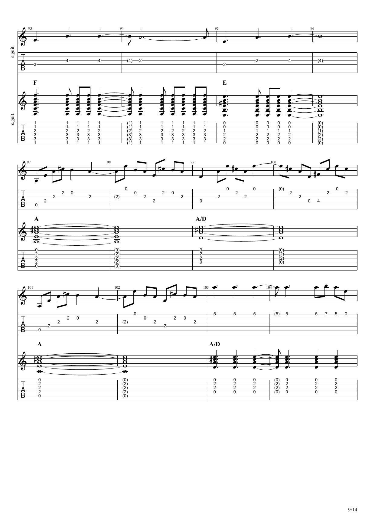 Tab preview page
