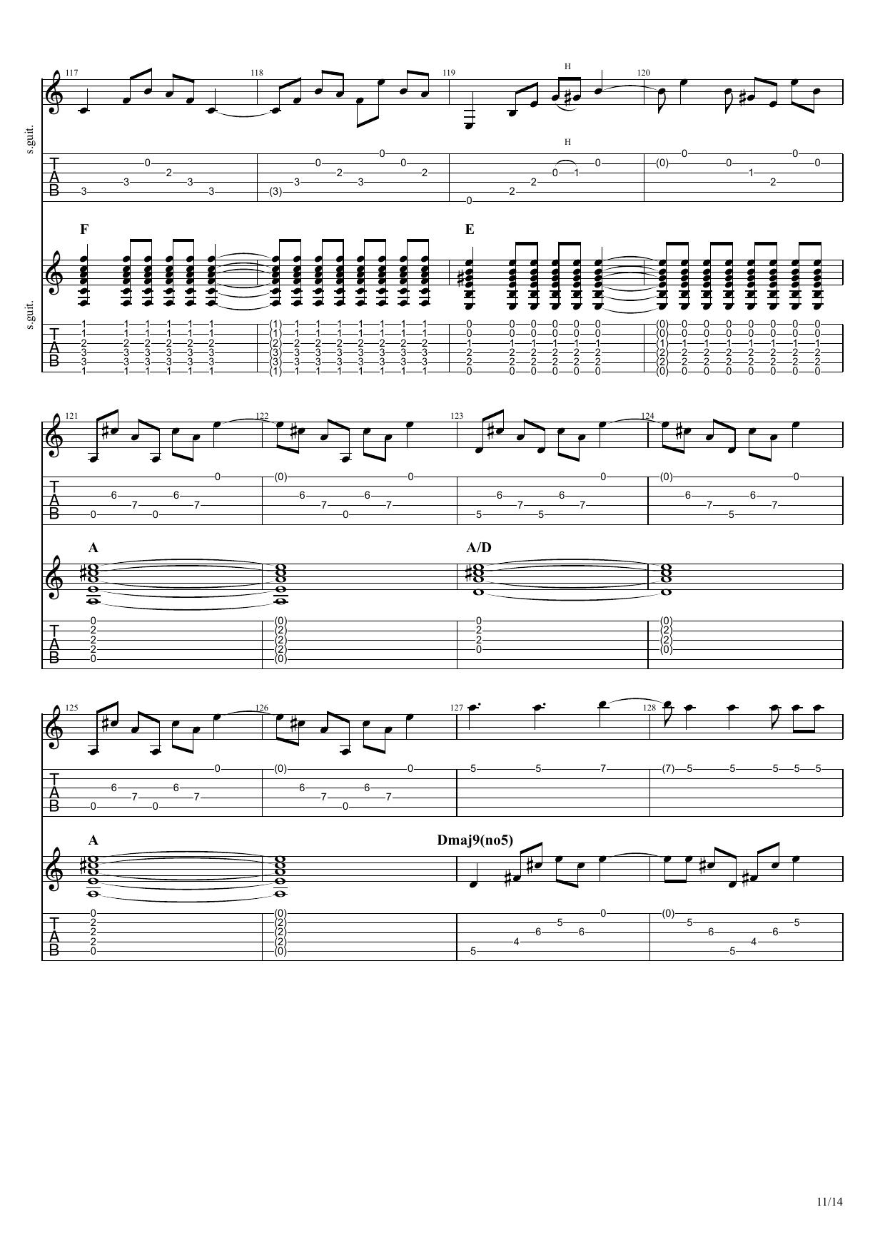 Tab preview page